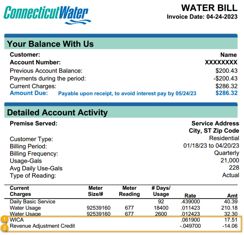 sample water bill with WICA and Revenue Adjustment Credit highlighted