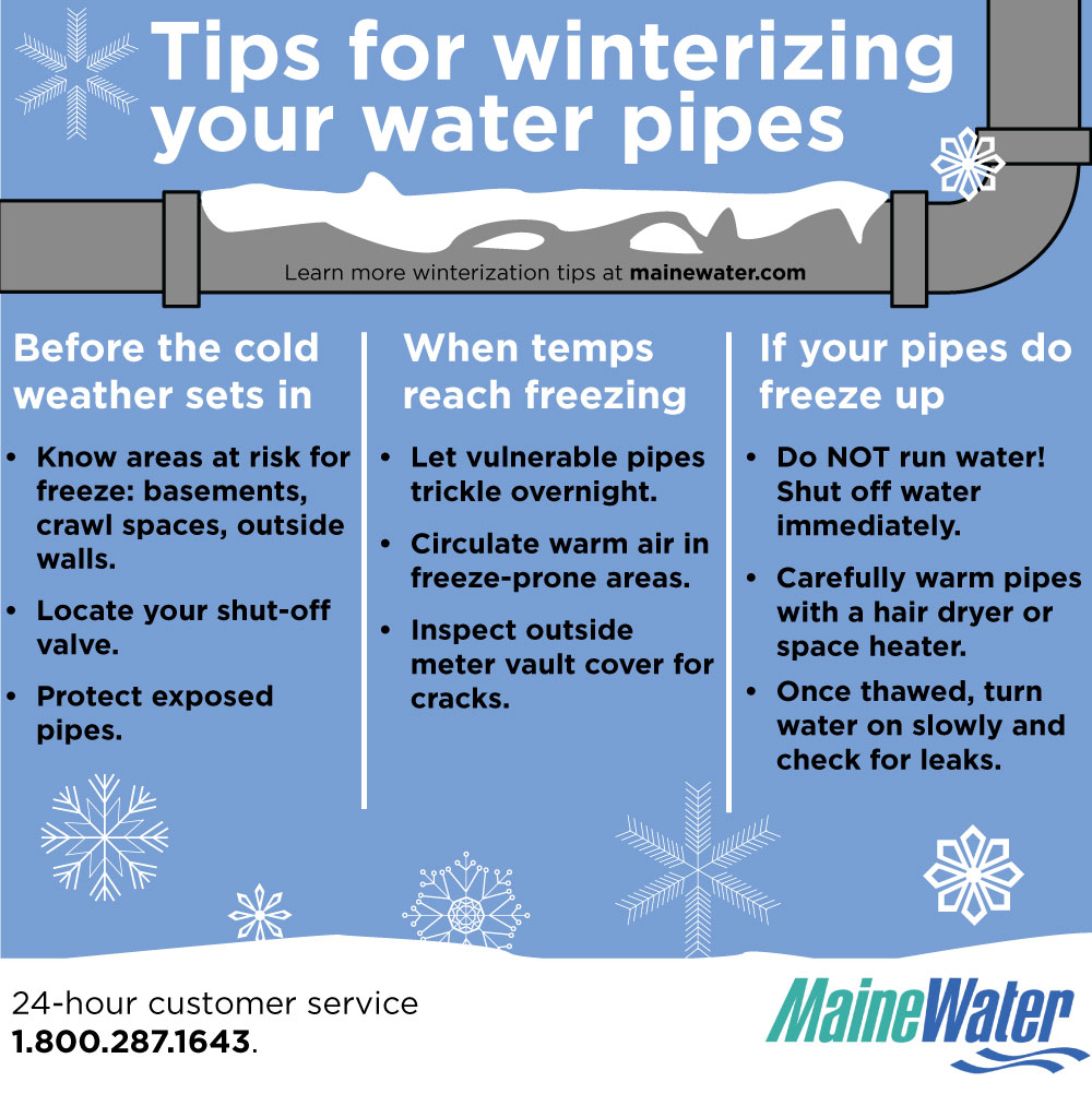 Winter tips